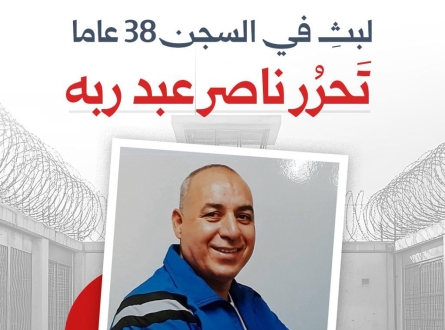 تحرر المقدسي ناصر عبد ربه بعد اعتقال 38 عاما