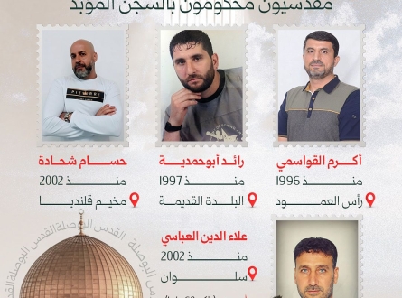 ما زالوا في الأسر.. مقدسيون محكومون بالمؤبد