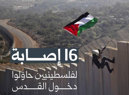 16 إصابة لفلسطينيين حاولوا دخول القدس