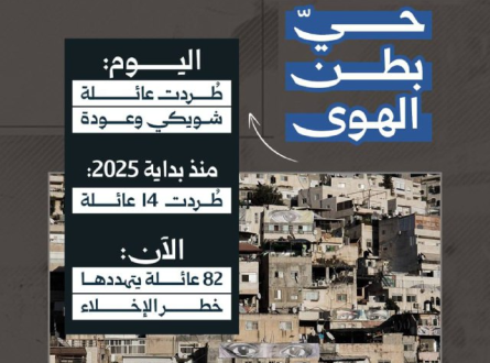 طرد عائلتين من حي بطن الهوى