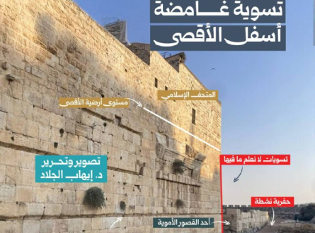 تسوية غامضة أسفل الأقصى