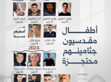 أطفال مقدسيون جثامينهم محتجزة