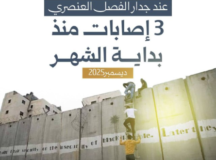 استمرار استهداف العمال قرب جدار الفصل العنصري