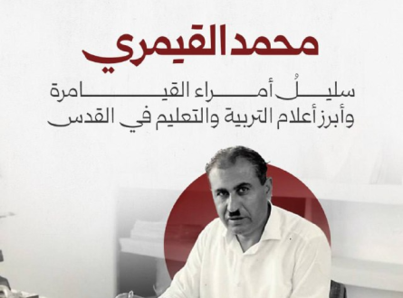 ماذا تعرفون عن "محمد القيمري"؟