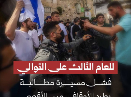 للعام الثالث.. فشل مسيرة مطالبة بطرد الأوقاف من الأقصى