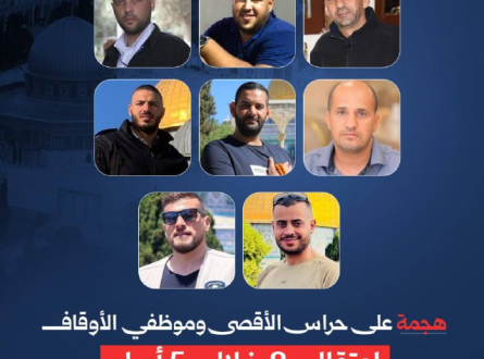 هجمة على حراس وموظفي الأقصى