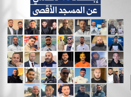 إبعاد 40 مقدسي عن الأقصى