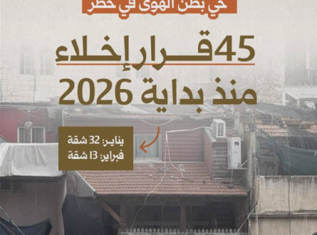 45 إخلاء منذ بداية 2026 في حي بطن الهوى