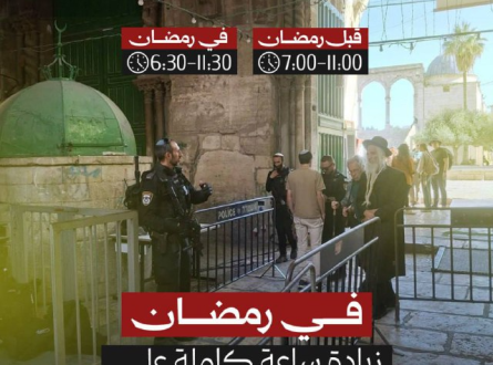 في رمضان.. زيادة ساعة كاملة على مدة الاقتحام الصباحي للأقصى