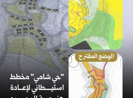 "حي شامي" مخطط استيطاني لإعادة هندسة الوجود البدوي
