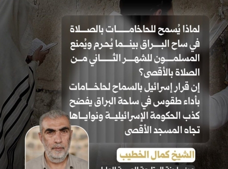 لماذا يسمح للحاخامات بالصلاة في البراق؟