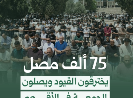 75 ألف مصل يخترقون قيود الأقصى