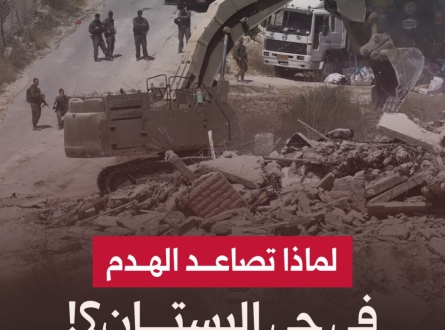 لماذا تصاعد الهدم في حي البستان؟!