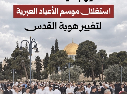 تحذير جديد..  استغلال موسم الأعياد العبرية لتغيير هوية القدس