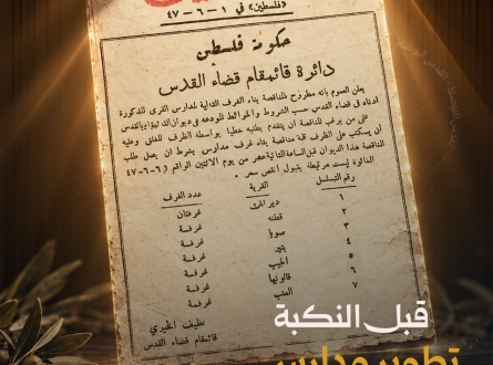 قبل النكبة.. تطوير مدارس القدس